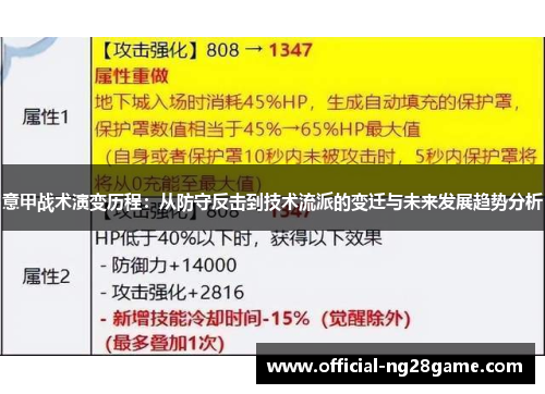 意甲战术演变历程：从防守反击到技术流派的变迁与未来发展趋势分析