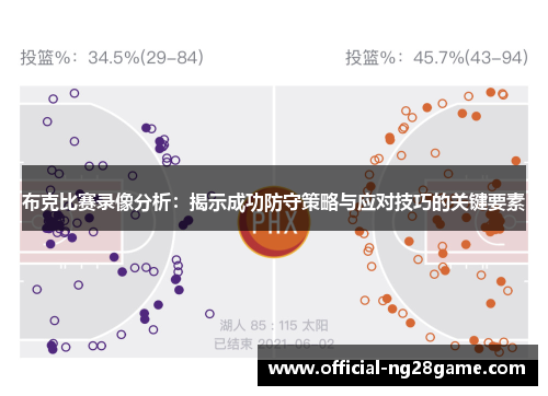 布克比赛录像分析：揭示成功防守策略与应对技巧的关键要素