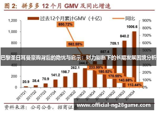 巴黎圣日耳曼豪购背后的隐忧与启示：财力膨胀下的长期发展困境分析