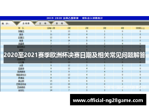 2020至2021赛季欧洲杯决赛日期及相关常见问题解答