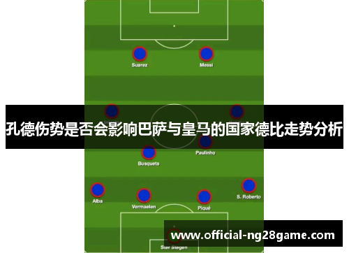 孔德伤势是否会影响巴萨与皇马的国家德比走势分析
