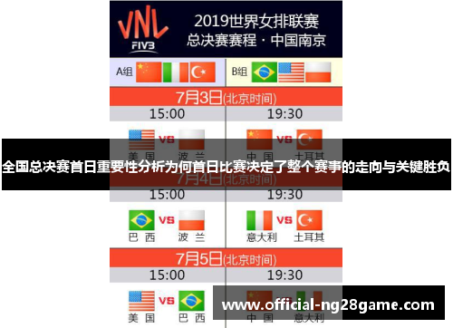 全国总决赛首日重要性分析为何首日比赛决定了整个赛事的走向与关键胜负
