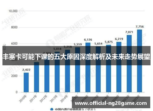 丰塞卡可能下课的五大原因深度解析及未来走势展望