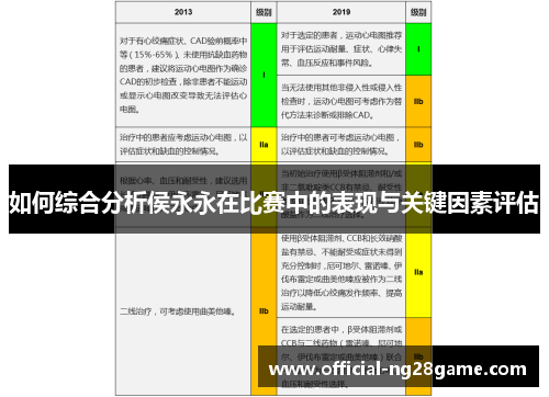 如何综合分析侯永永在比赛中的表现与关键因素评估
