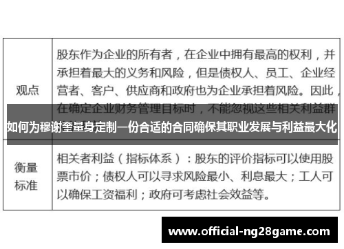 如何为穆谢奎量身定制一份合适的合同确保其职业发展与利益最大化
