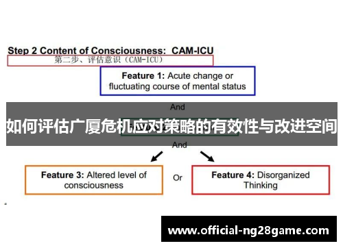 如何评估广厦危机应对策略的有效性与改进空间