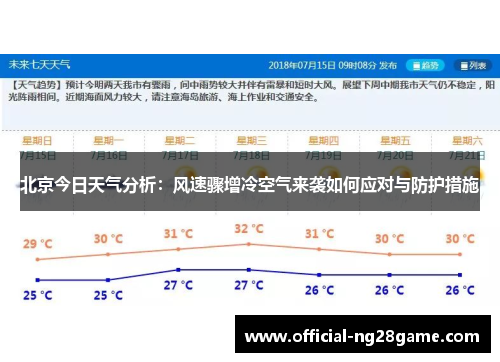 北京今日天气分析：风速骤增冷空气来袭如何应对与防护措施