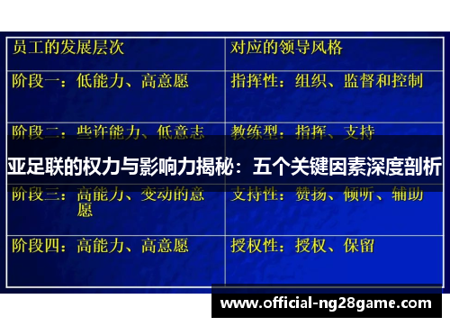 亚足联的权力与影响力揭秘：五个关键因素深度剖析