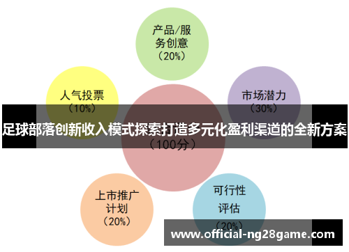 足球部落创新收入模式探索打造多元化盈利渠道的全新方案
