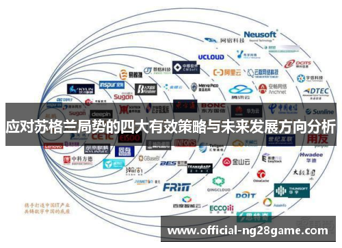 应对苏格兰局势的四大有效策略与未来发展方向分析