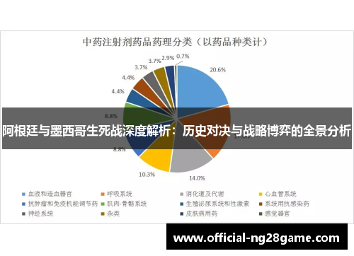 阿根廷与墨西哥生死战深度解析：历史对决与战略博弈的全景分析