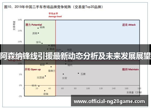 阿森纳锋线引援最新动态分析及未来发展展望