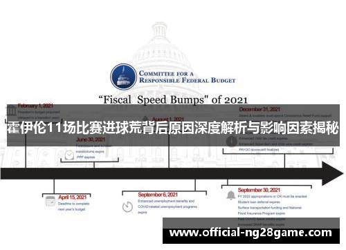 霍伊伦11场比赛进球荒背后原因深度解析与影响因素揭秘