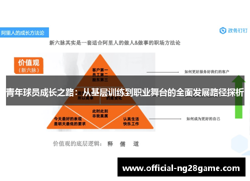 青年球员成长之路：从基层训练到职业舞台的全面发展路径探析