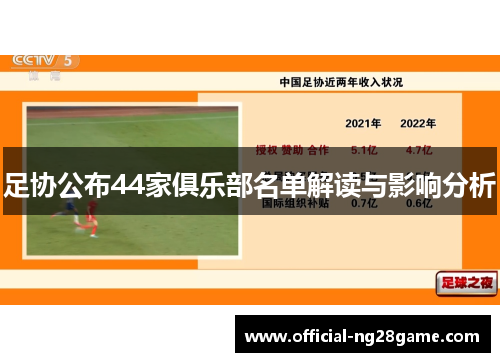 足协公布44家俱乐部名单解读与影响分析
