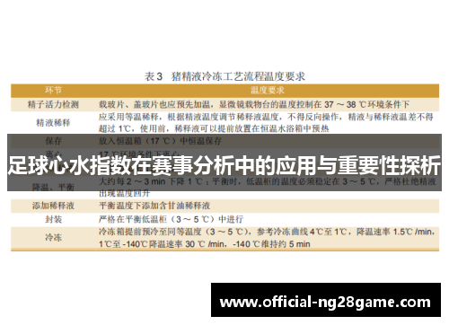足球心水指数在赛事分析中的应用与重要性探析