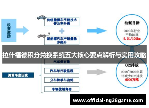拉什福德积分兑换系统五大核心要点解析与实用攻略 拉什福德积分兑换系统五大核心要点解析与实用攻略