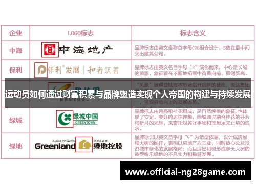 运动员如何通过财富积累与品牌塑造实现个人帝国的构建与持续发展