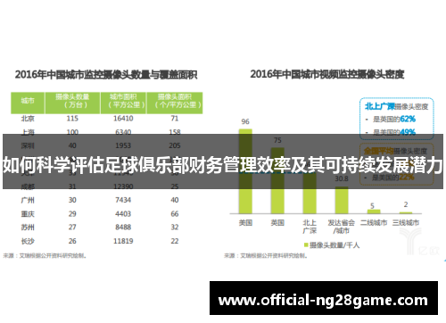 如何科学评估足球俱乐部财务管理效率及其可持续发展潜力